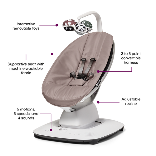 4moms MamaRoo Multi-Motion Baby Swing, Bluetooth Enabled with 5 Unique Motions