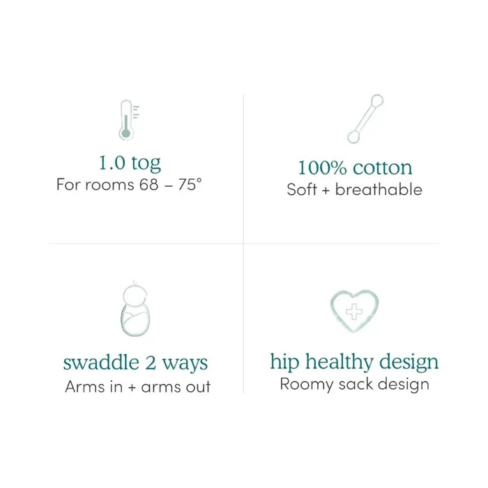 Aden + Anais Essentials Easy Swaddle Wrap - Fairy Tale Flowers (Pack of 3, 1.0 TOG)