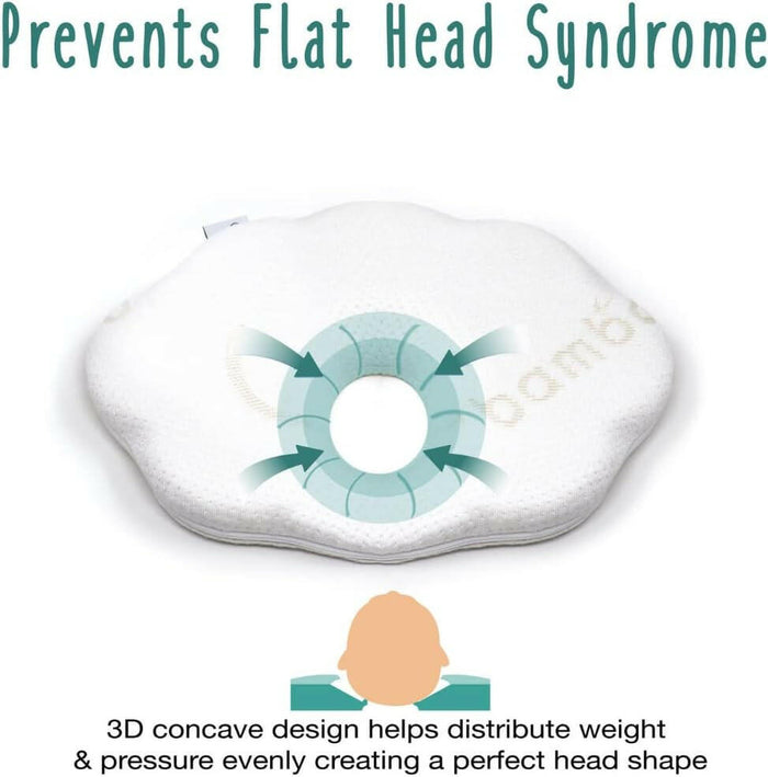 Baby Works Cloud 9 Head Support