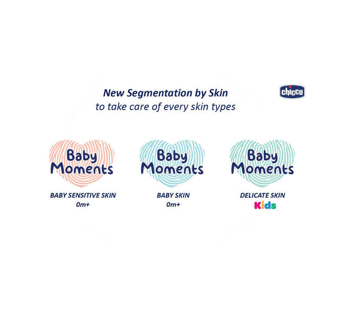 Chicco - Baby Moments EDC Refreshing And Delicate - 100ml.