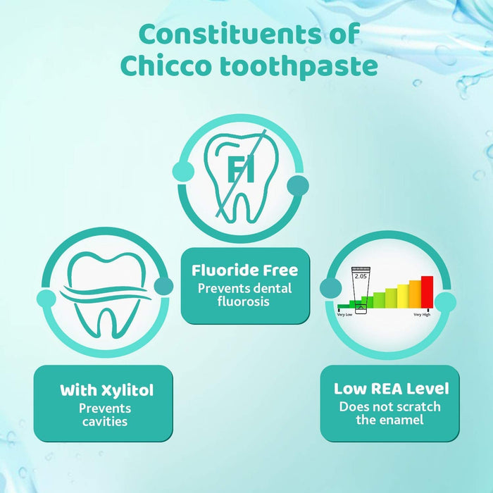 Chicco Toothpaste Apple Banana, 6m+, 50ml