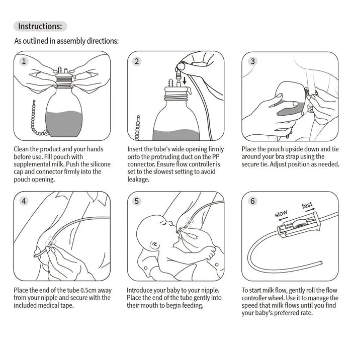 Haakaa Supplemental Feeding Tube & Pouch Set (with Exra 4 Replacement Tubes)