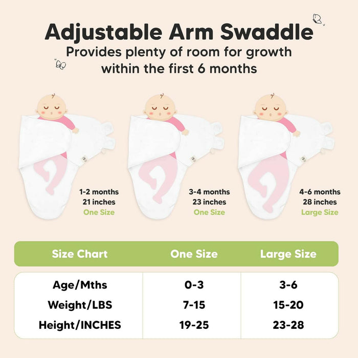 Keababies 3-Pack Soothe Swaddle Wraps (Sage)