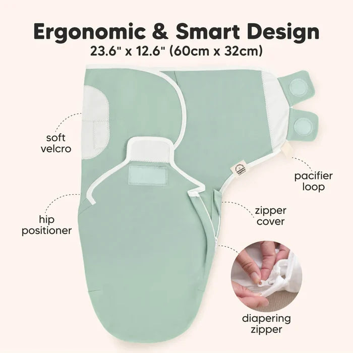 3-Pack Soothe Zippy Swaddle Wrap (Sage).
