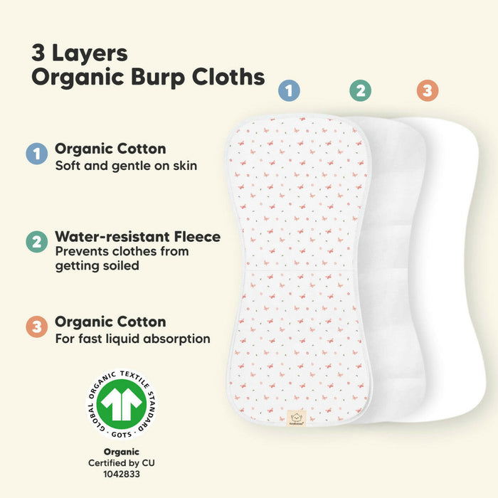 Keababies 5-Pack Urban Burp Cloths (Butterflies)