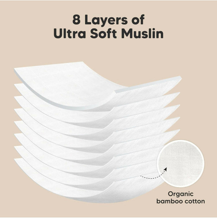 Muslin Burp Cloths Baby - 5-Pack Organic Bamboo Cotton Burp Cloth.