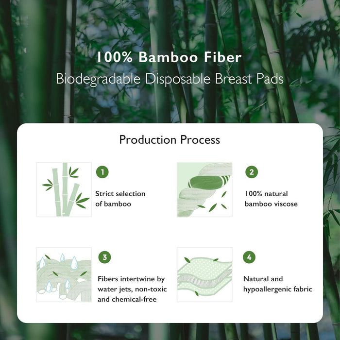 Momcozy Bamboo Fiber Disposable Nursing Pads.