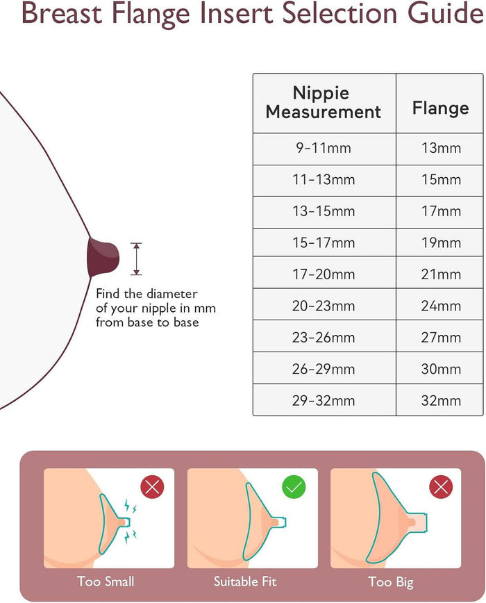 Momcozy Double-Sealed Flange Compatible with Momcozy M5.