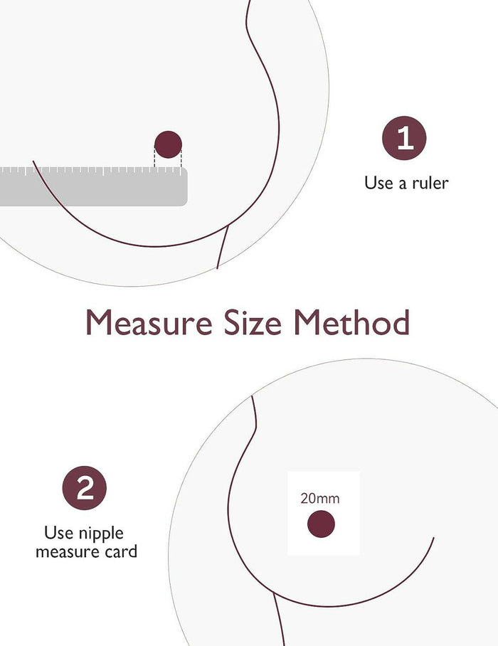Momcozy Double-Sealed Flange Compatible with Momcozy M5.