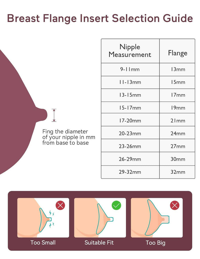 Momcozy flange Insert for S12 Pro