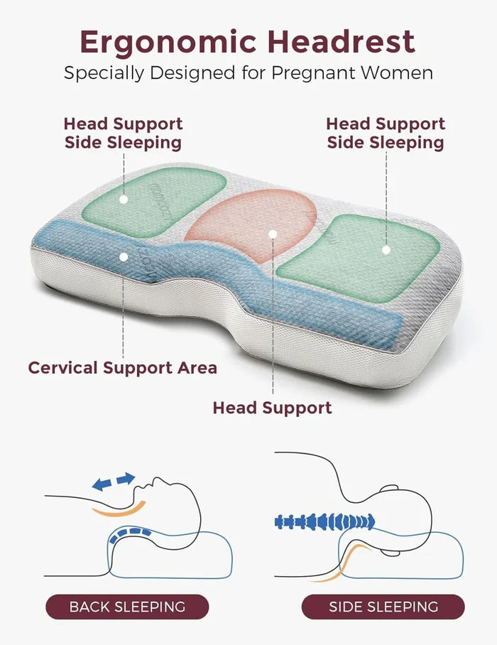 Momcozy G-Shaped Pregnancy Pillow (Grey)