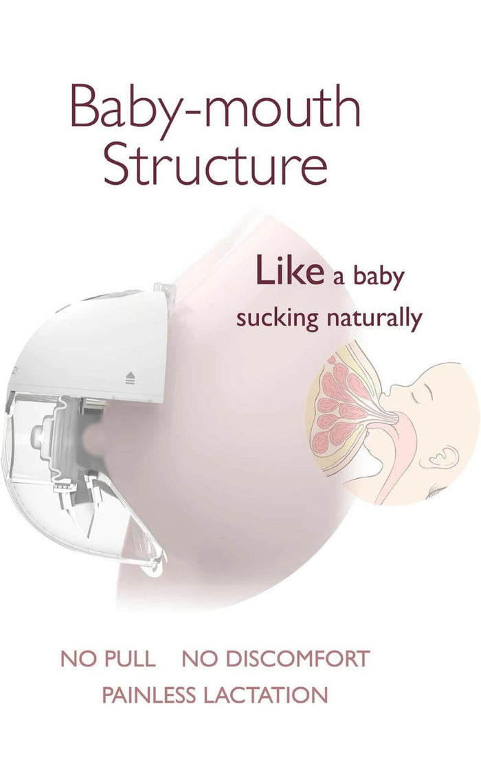 Momcozy M5 Wearable Breast Pump.