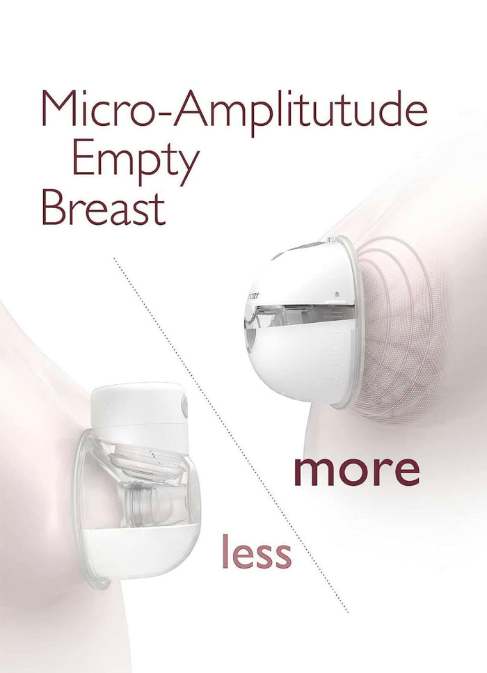 Momcozy M5 Wearable Breast Pump.