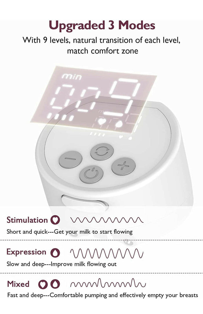 Momcozy Wearable Breast Pump S12 Pro.