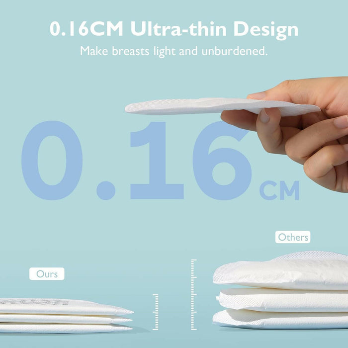 Momcozy Ultra-Thin Disposable Nursing Pads, Super Absorbent and Breathable (120 Count).
