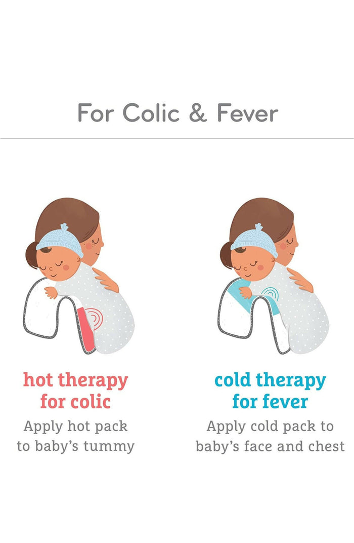 Munchkin TheraBurpee Colic & Fever Rescue Kit with Hot & Cold Therapy Burp Cloths