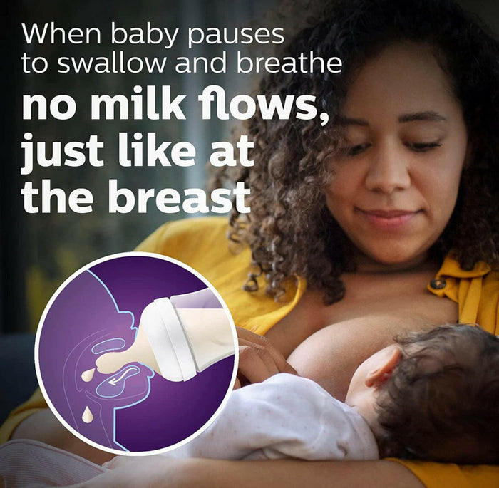 Natural Baby Bottle Nipples by Philips AVENT, Flow 1, 2pk.