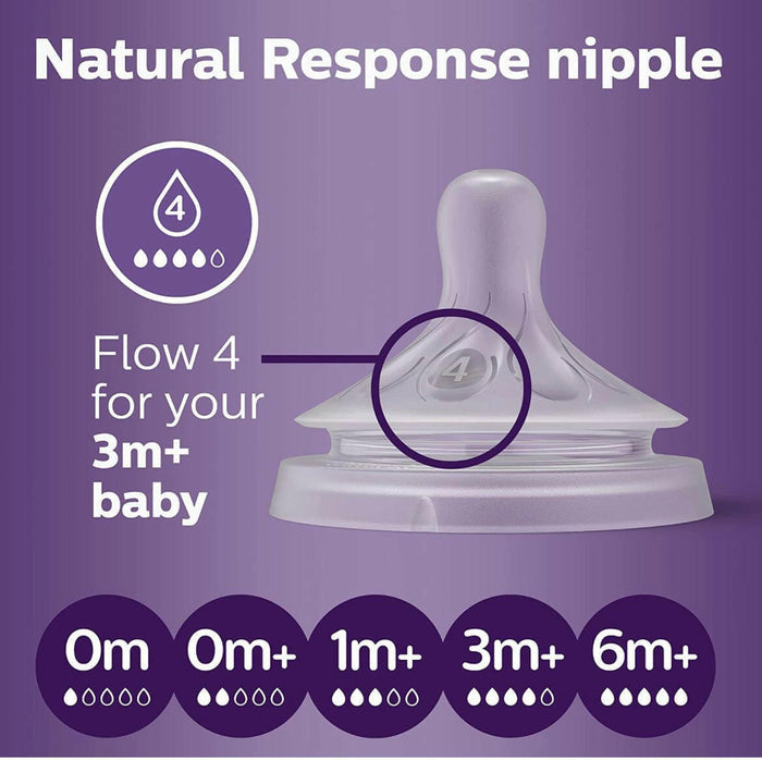 Natural Baby Bottle Nipples by Philips AVENT, Flow 4, 3M+, 2pk.
