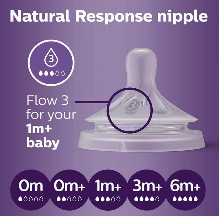 Natural Baby Bottle Nipples by Philips AVENT, Flow 3, 1M+, 2pk.