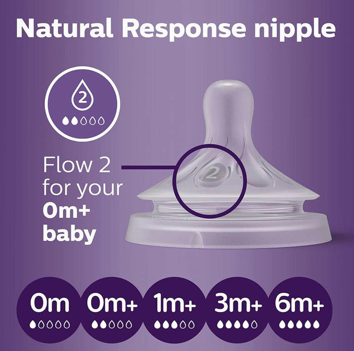 Natural Baby Bottle Nipples by Philips AVENT, Flow 2, 0M+, 2pk.
