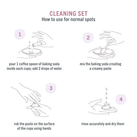 Silverette Cleaning Kit for Nursing Cups