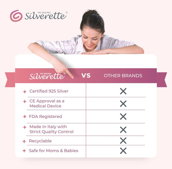 Silverette Nipple Covers for Breastfeeding With O-Feel Silicone Rings