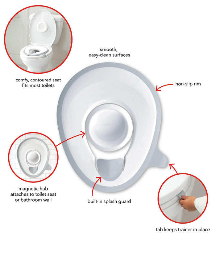 Skip Hop Easy Store Toilet Trainer.