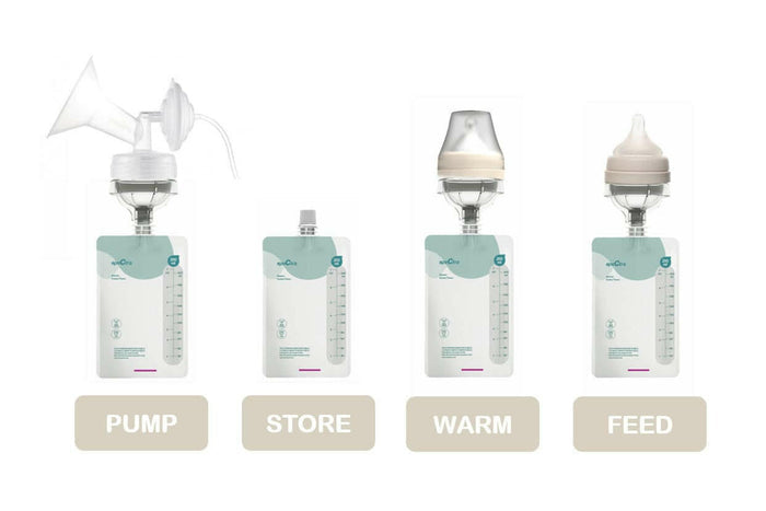 Spectra Easy Milk Storage Bag with Connector.