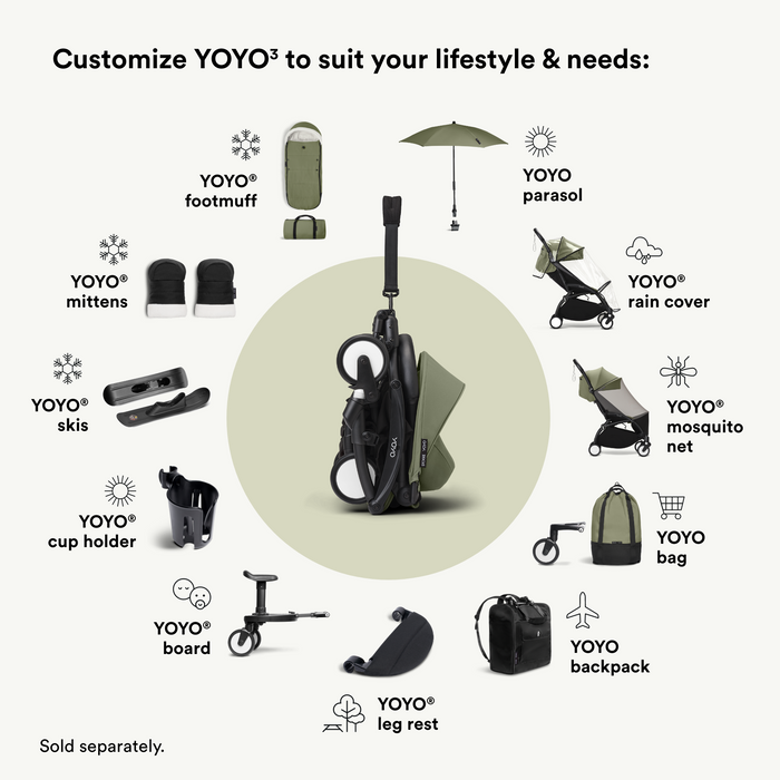 Stokke YOYO³ 6+ Color Pack