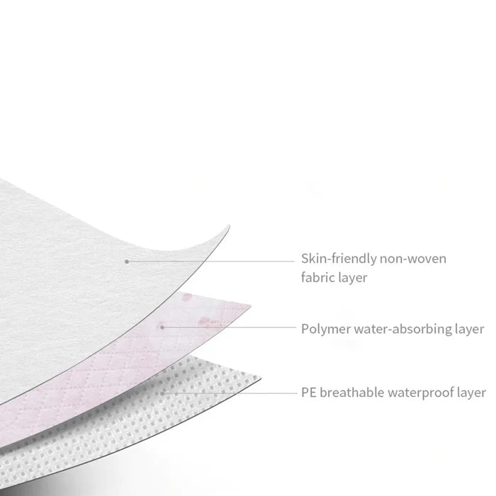 Sunveno Disposable Baby Bibs (20 Pcs)