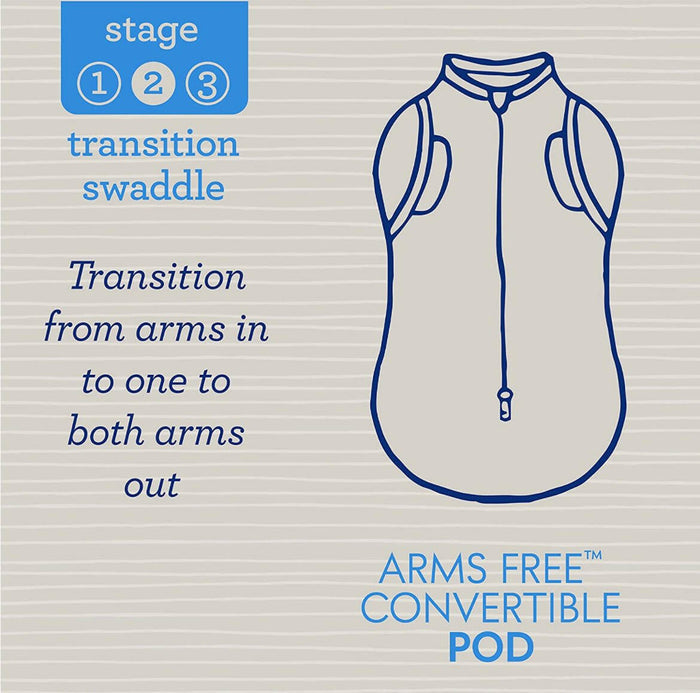 SwaddleMe Arms Free Convertible Pod – Size Large, 4-6 Months, 2-Pack.