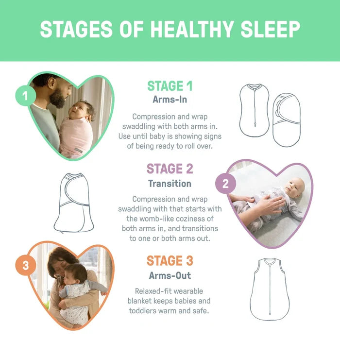 SwaddleMe by Ingenuity Original Heart Swaddle 2-Pack - Born Free (0-3 Months, 1.0 TOG)