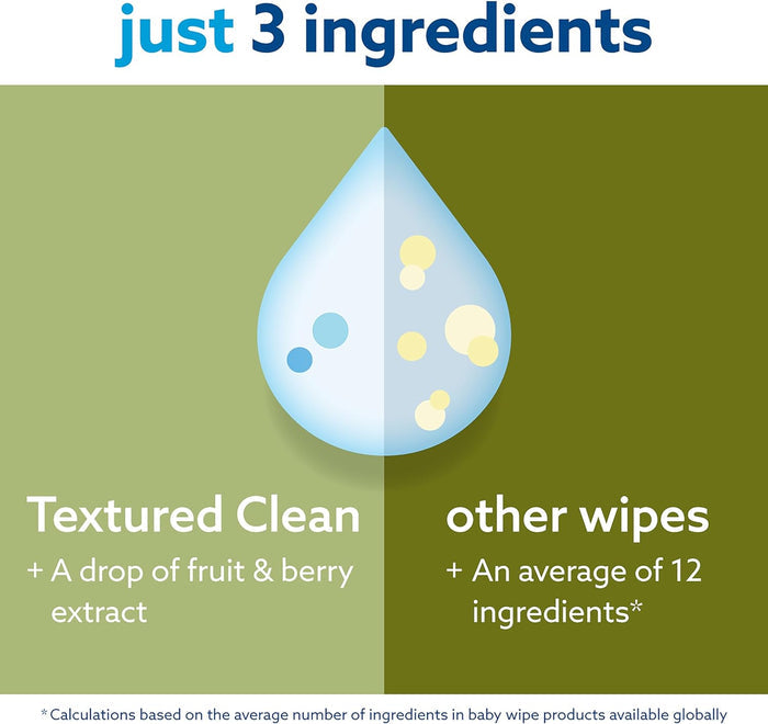WaterWipes for Newborn Wet Wipes - Plastic free